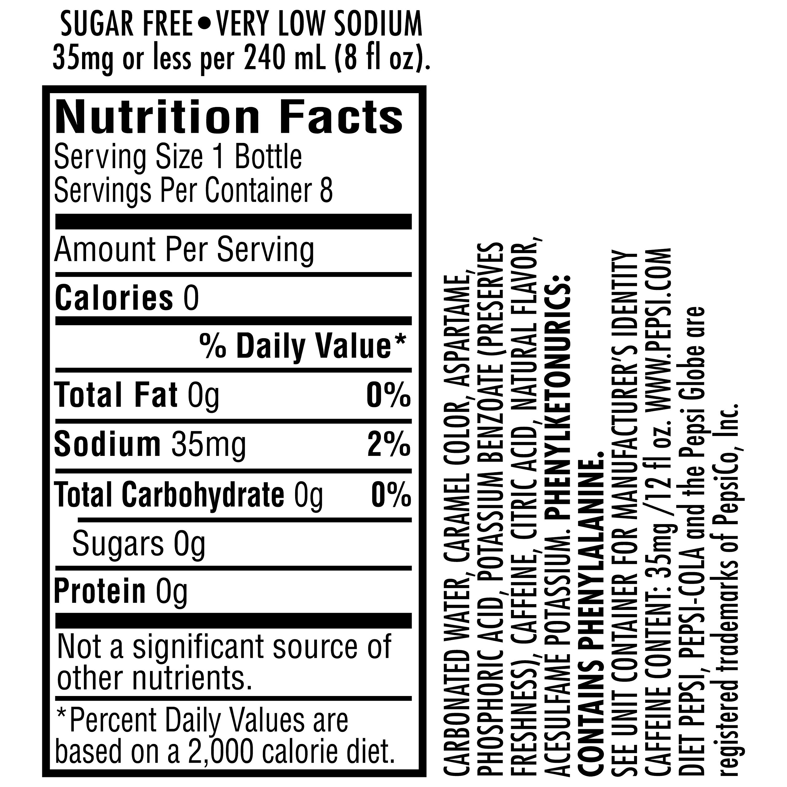 Discover How the Food Pyramid Helps You Maintain a Healthy Diet in 2025!