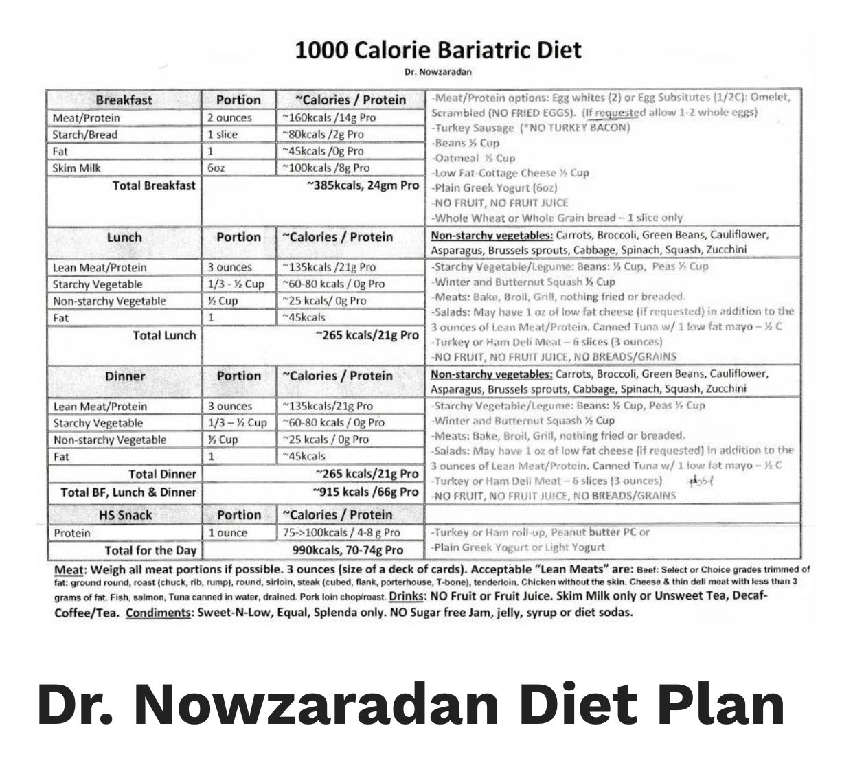 Effective Ways to Prepare for Colonoscopy Liquid Diet in 2025